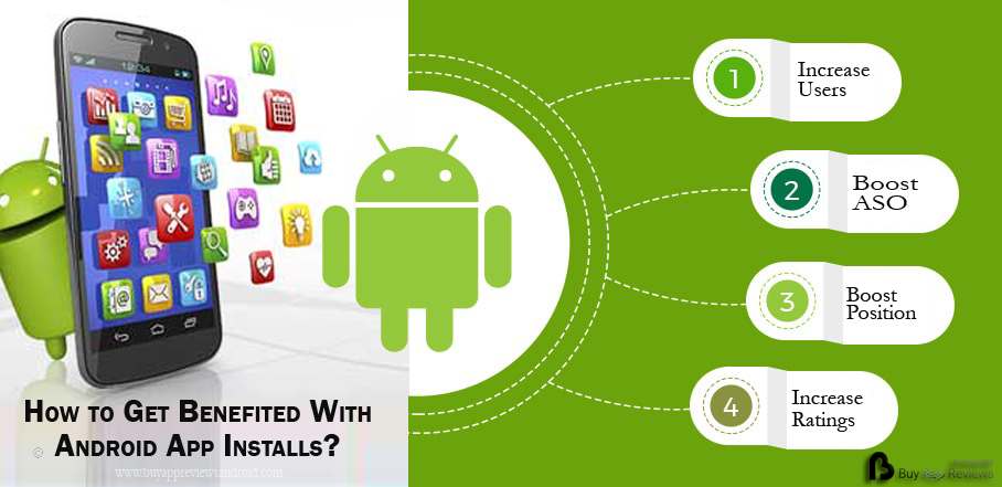 Buy Android App Installs